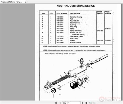 mustang skid steer dealers australia|mustang skid steer parts catalog.